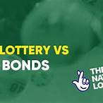 national lottery best odds